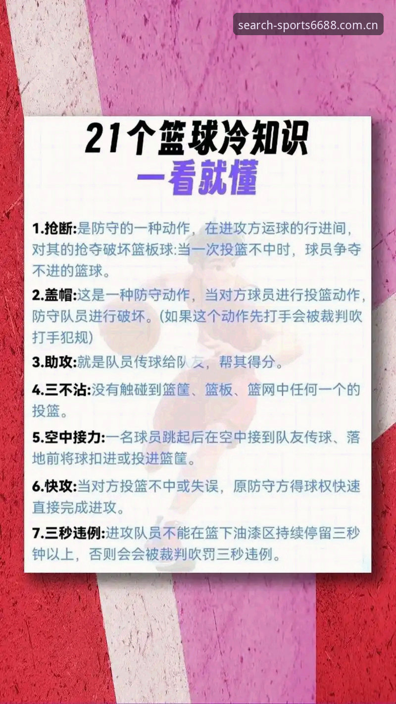 体育平台网页入口篮球数据攻略 篮球数据查不明白?6688体育平台的攻略地图该怎么用?